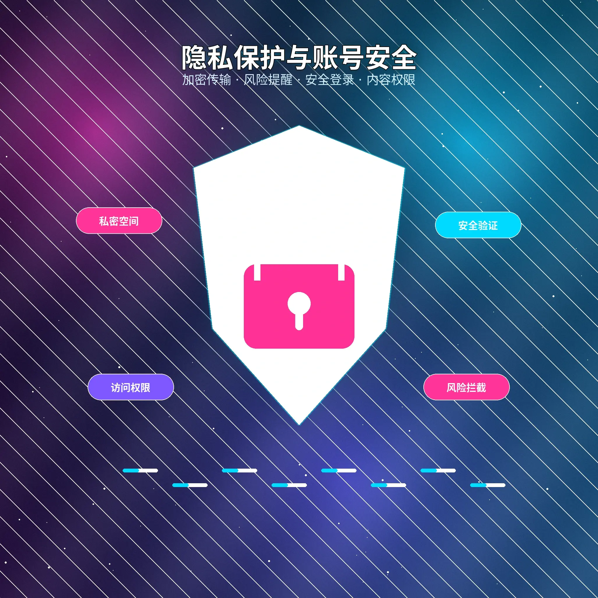 51吃瓜隐私保护设置展示